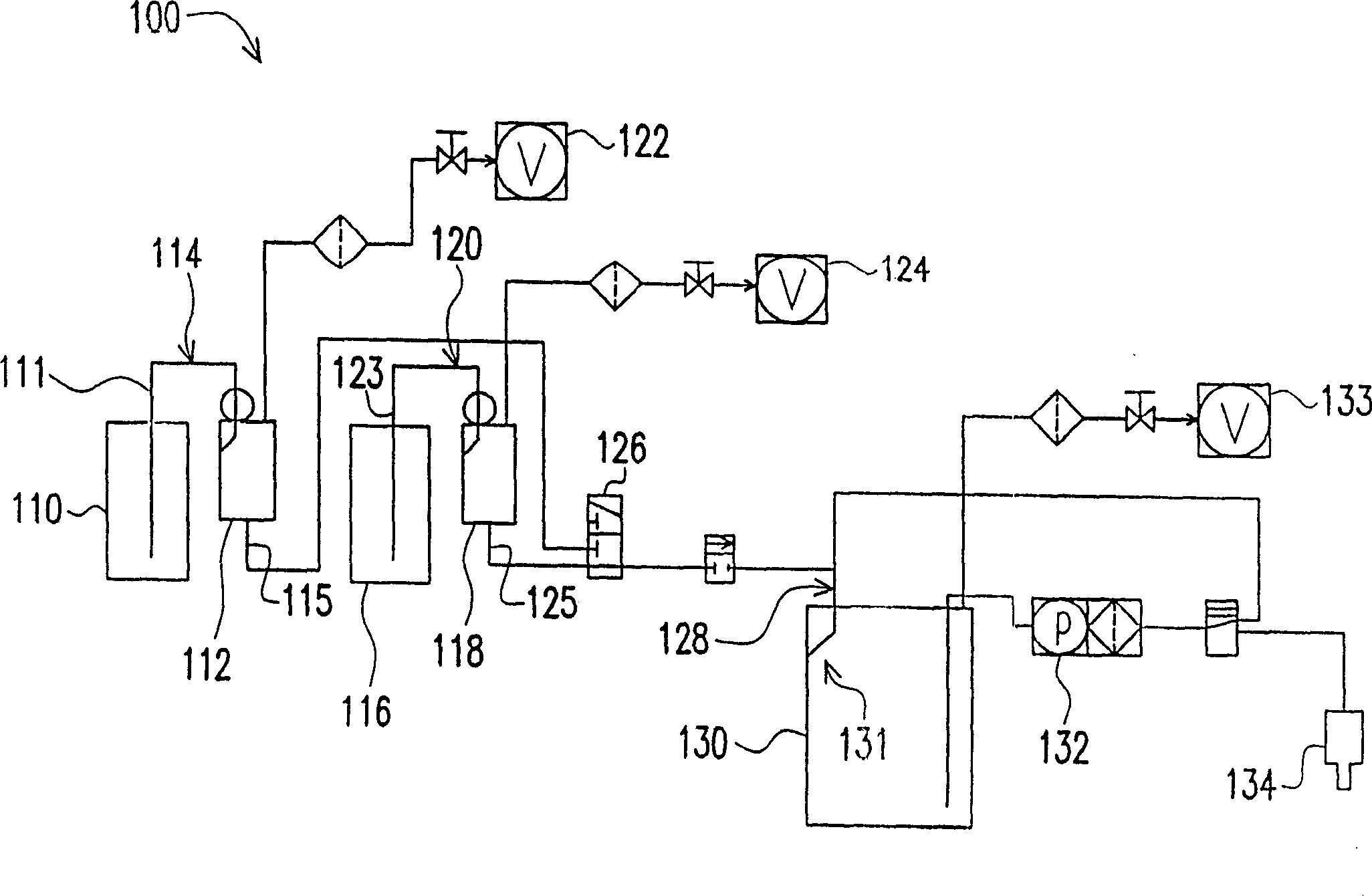 Photoresist supply system and method