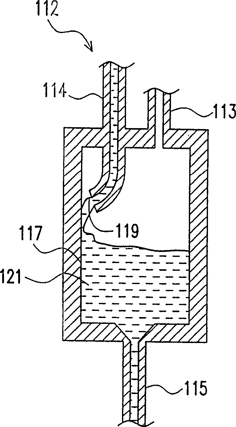 Photoresist supply system and method