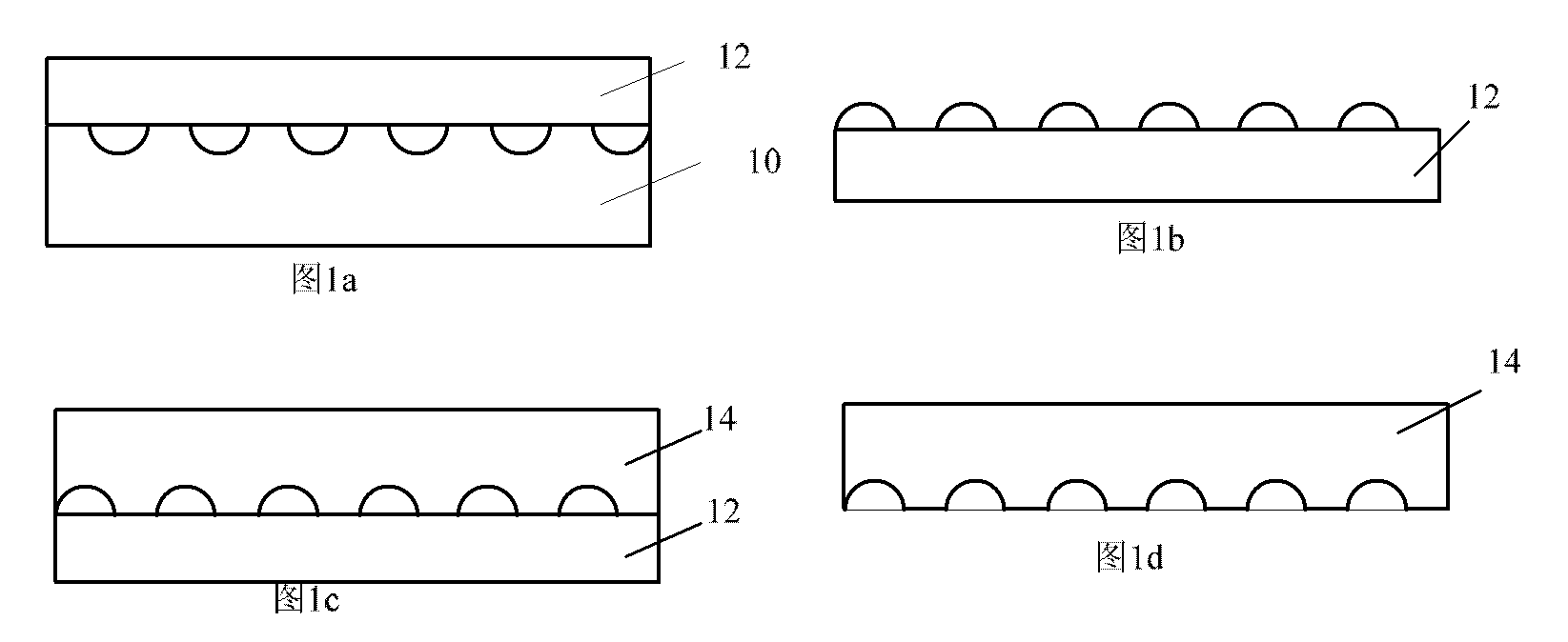 Process for manufacturing sub-micrometer structure organic light emitting diode (OLED) by using porous alumina as template