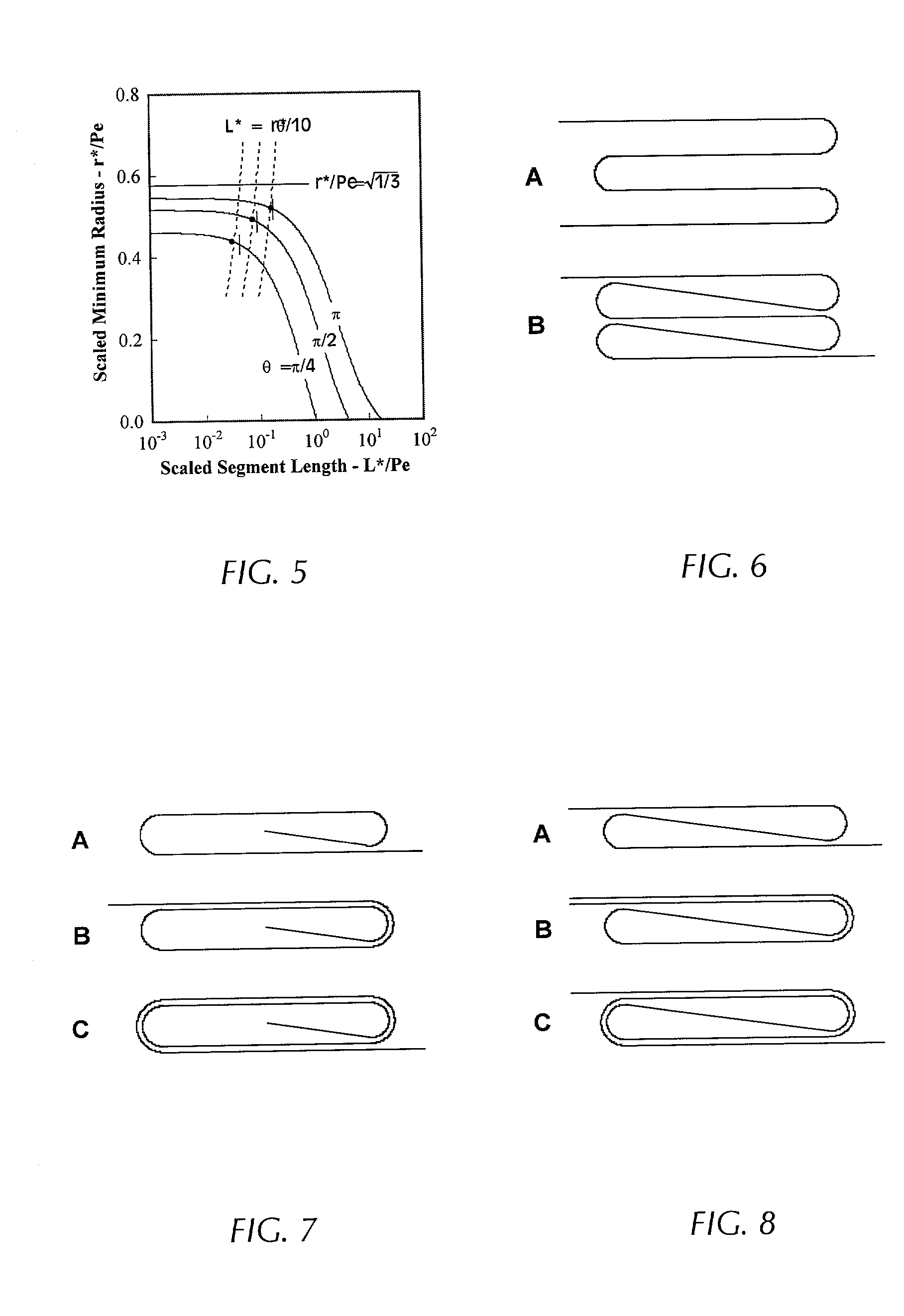 Compact microchannel system