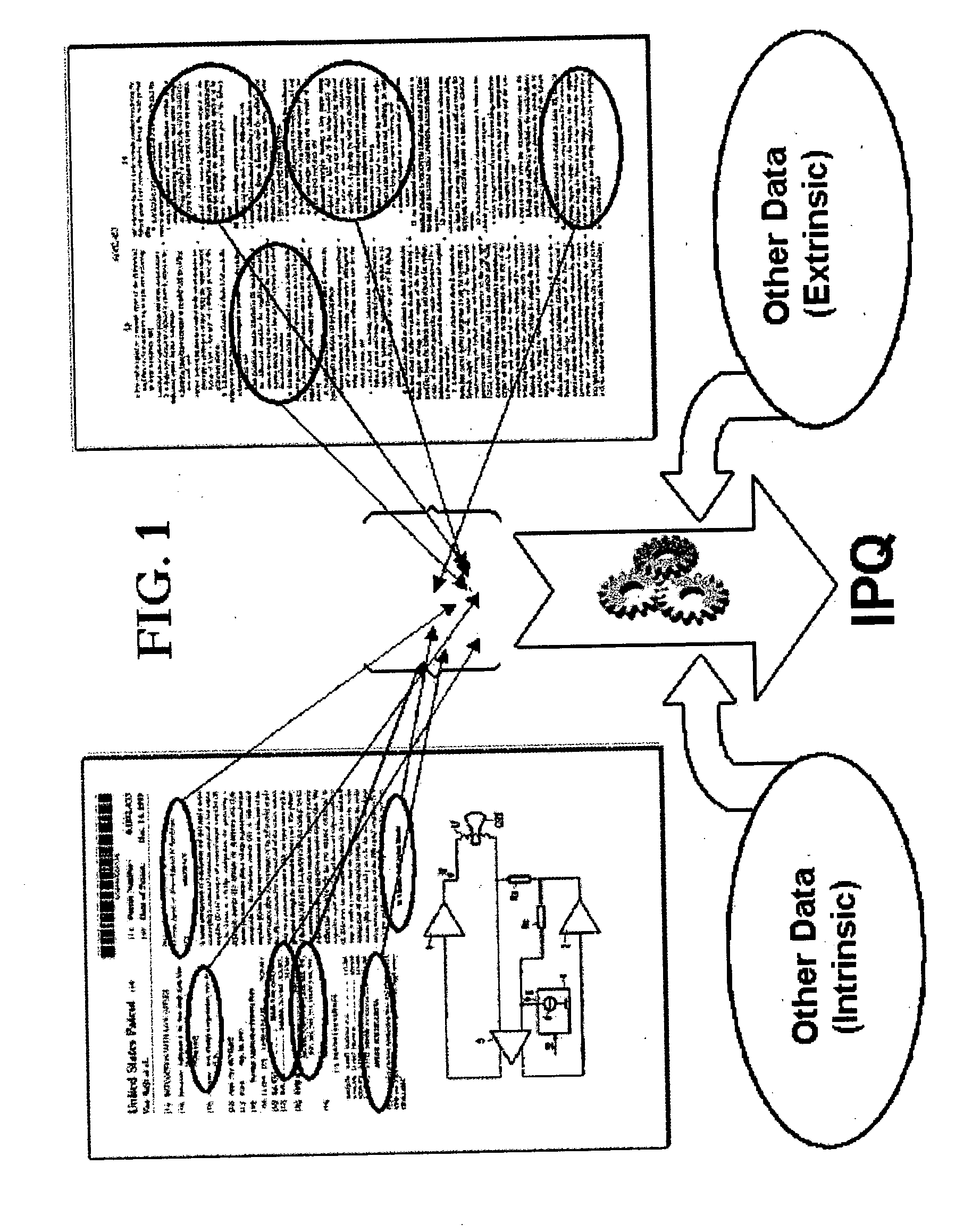 Method and system for probabilistically quantifying and visualizing relevance between two or more citationally or contextually related data objects