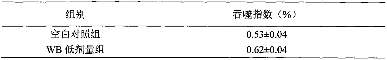 Formula goat milk powder with effects of improving sleep quality and enhancing immunity, and preparation method thereof