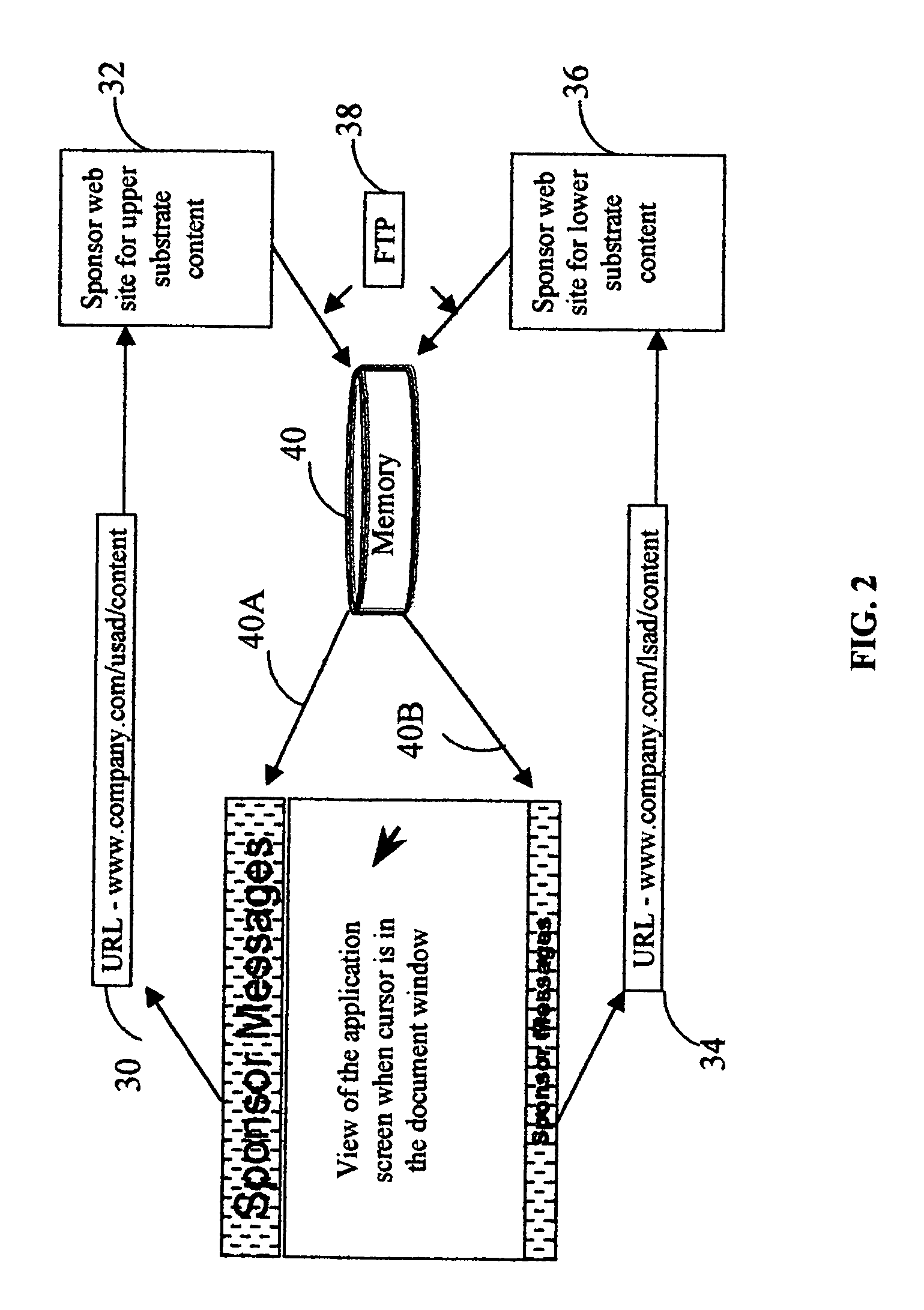 Method and system of creating floating windows for displaying sponsor information, messages or programs in non-obtrusive areas of the graphic user interface of a software application