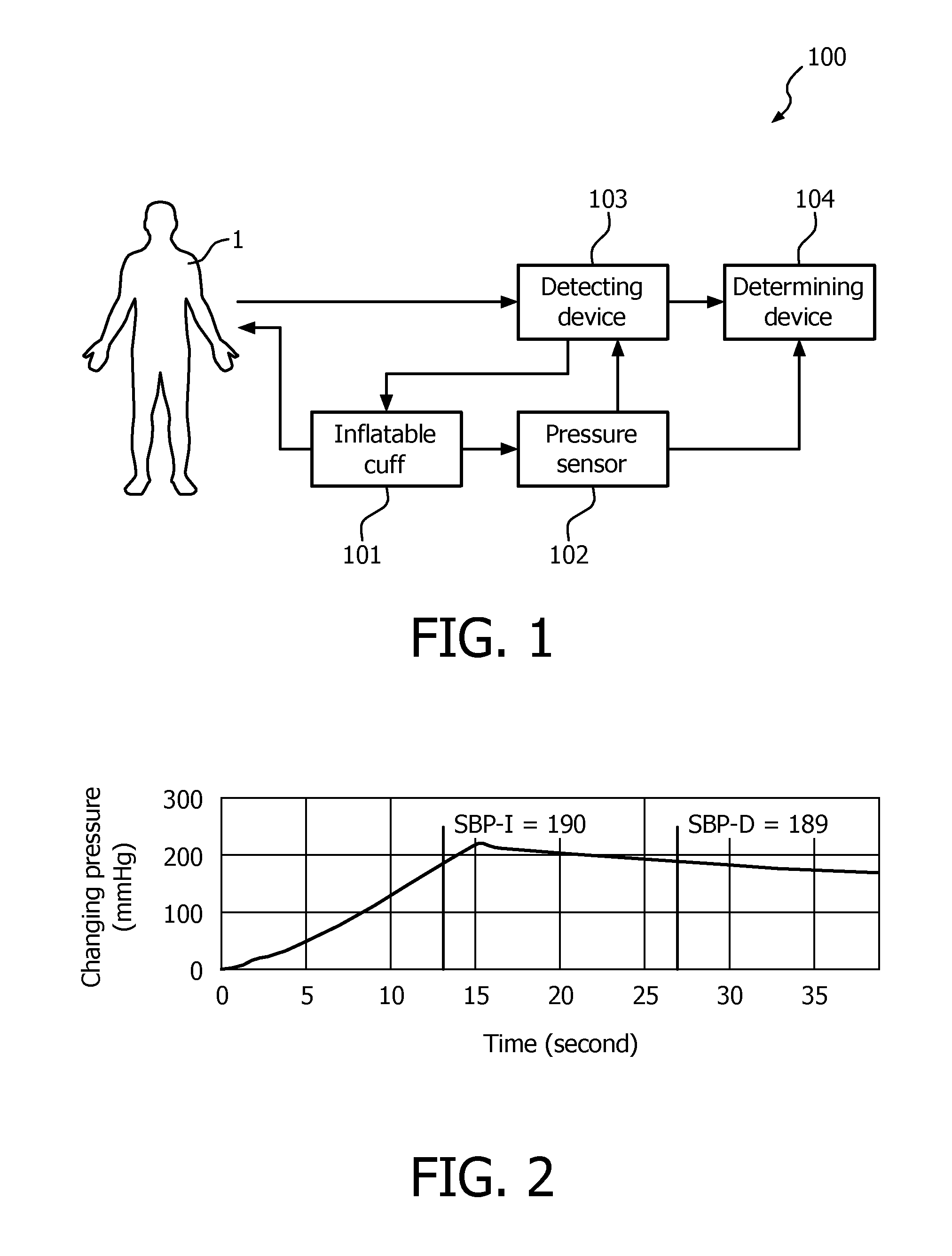 Method and device for detecting occlusion/reopening of an artery and system for measuring systolic blood pressure