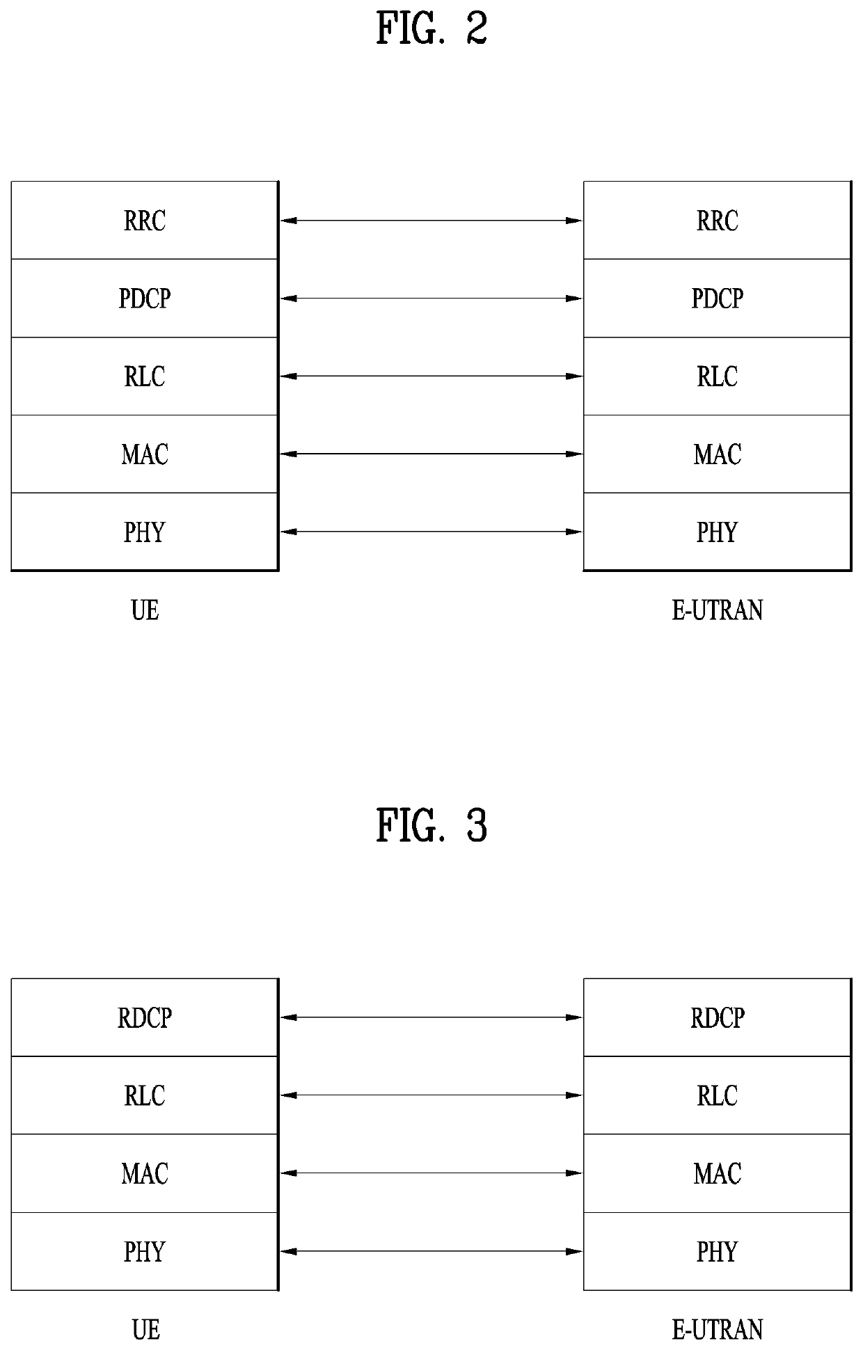 Method and terminal for transmitting synchronization signal in V2X communication