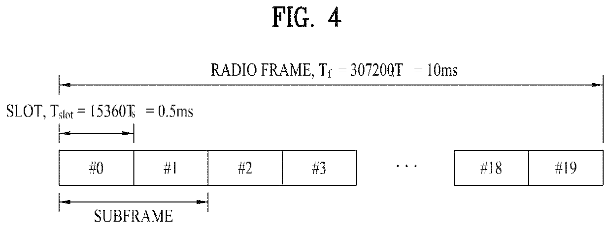 Method and terminal for transmitting synchronization signal in V2X communication