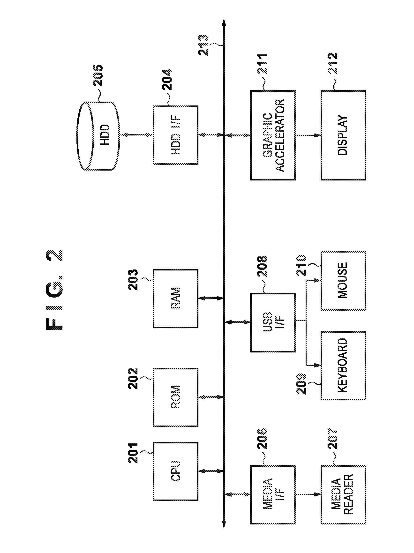 Image quality evaluation apparatus and method of controlling the same