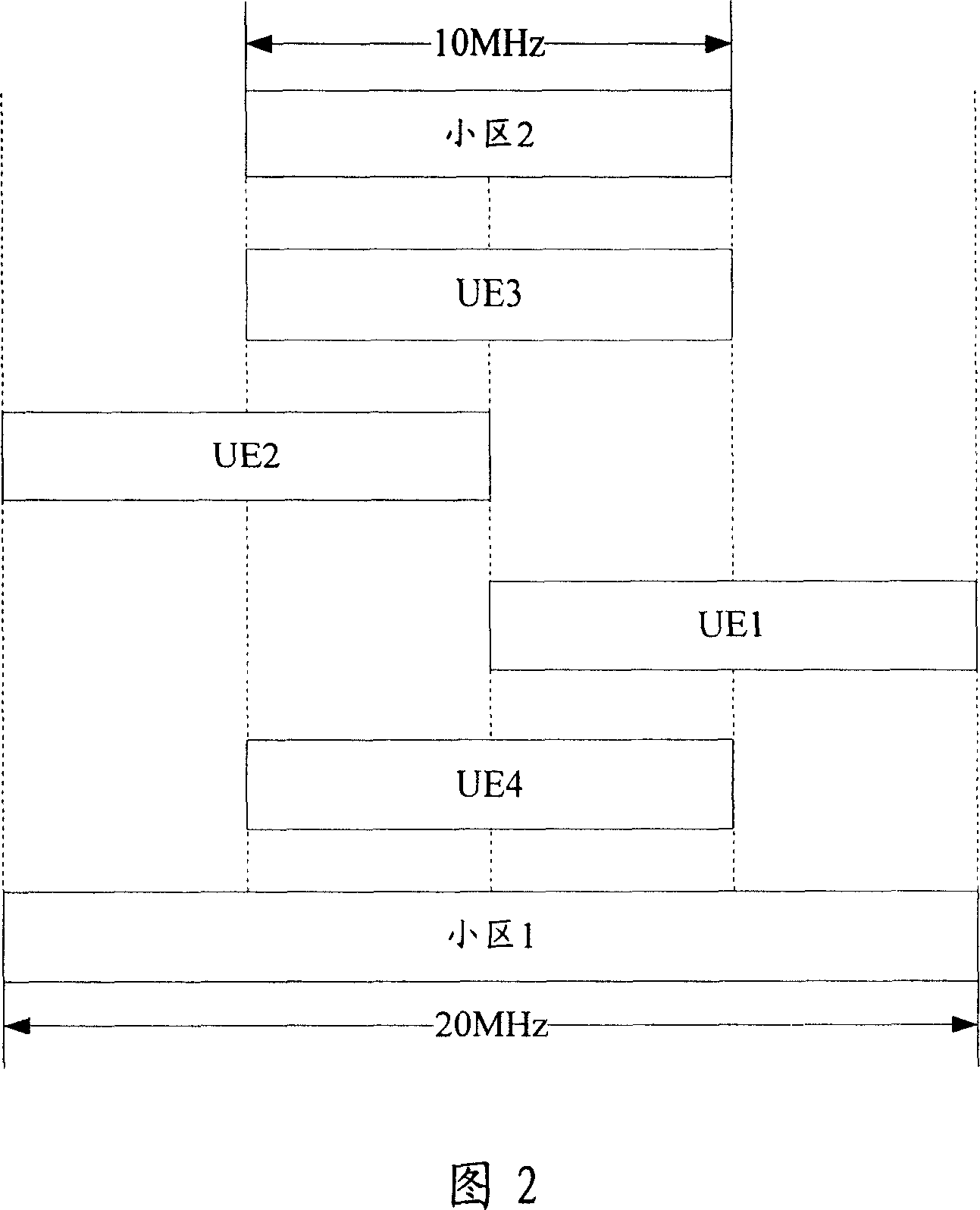 Method for measuring adjacent cell and user terminal