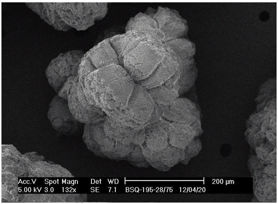 Catalyst component and catalyst for olefin polymerization, and preparation methods thereof