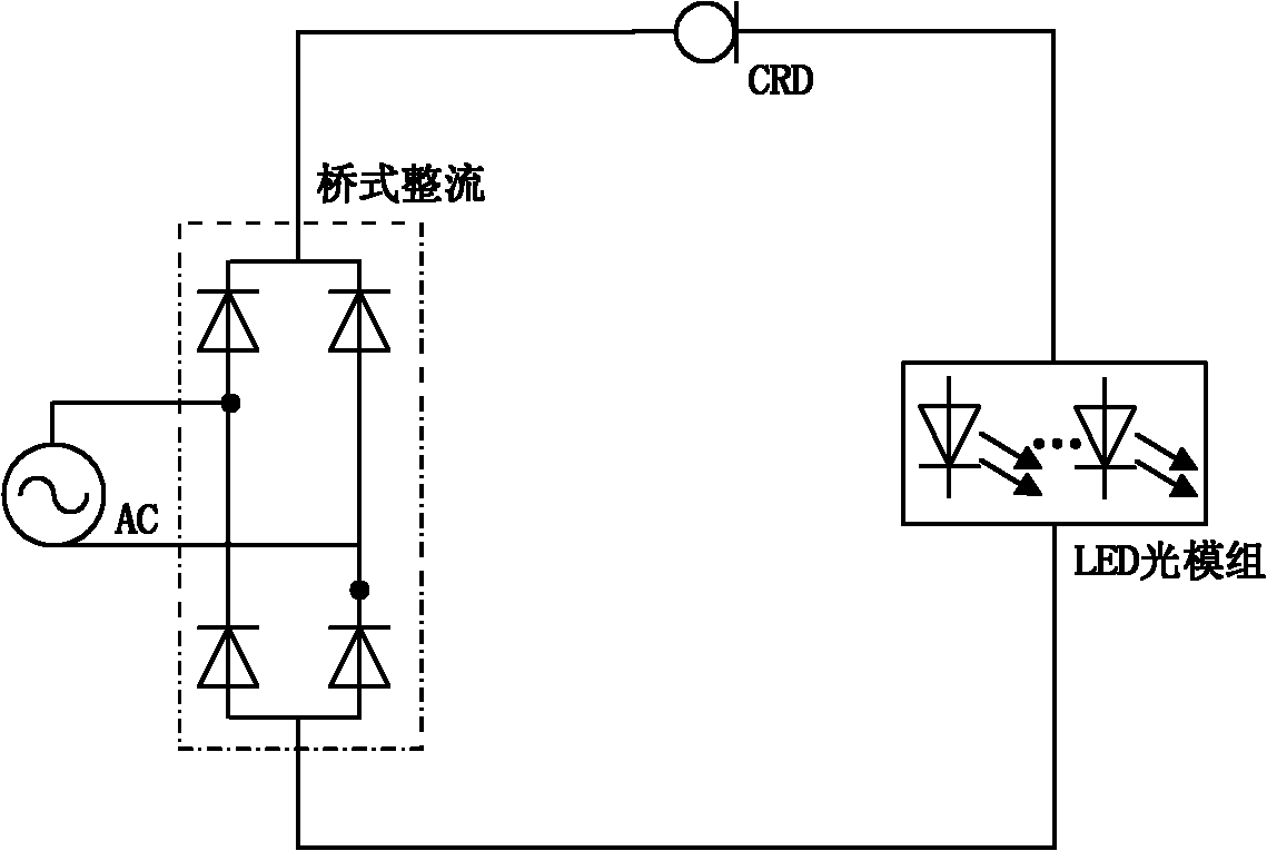 LED lighting method and device