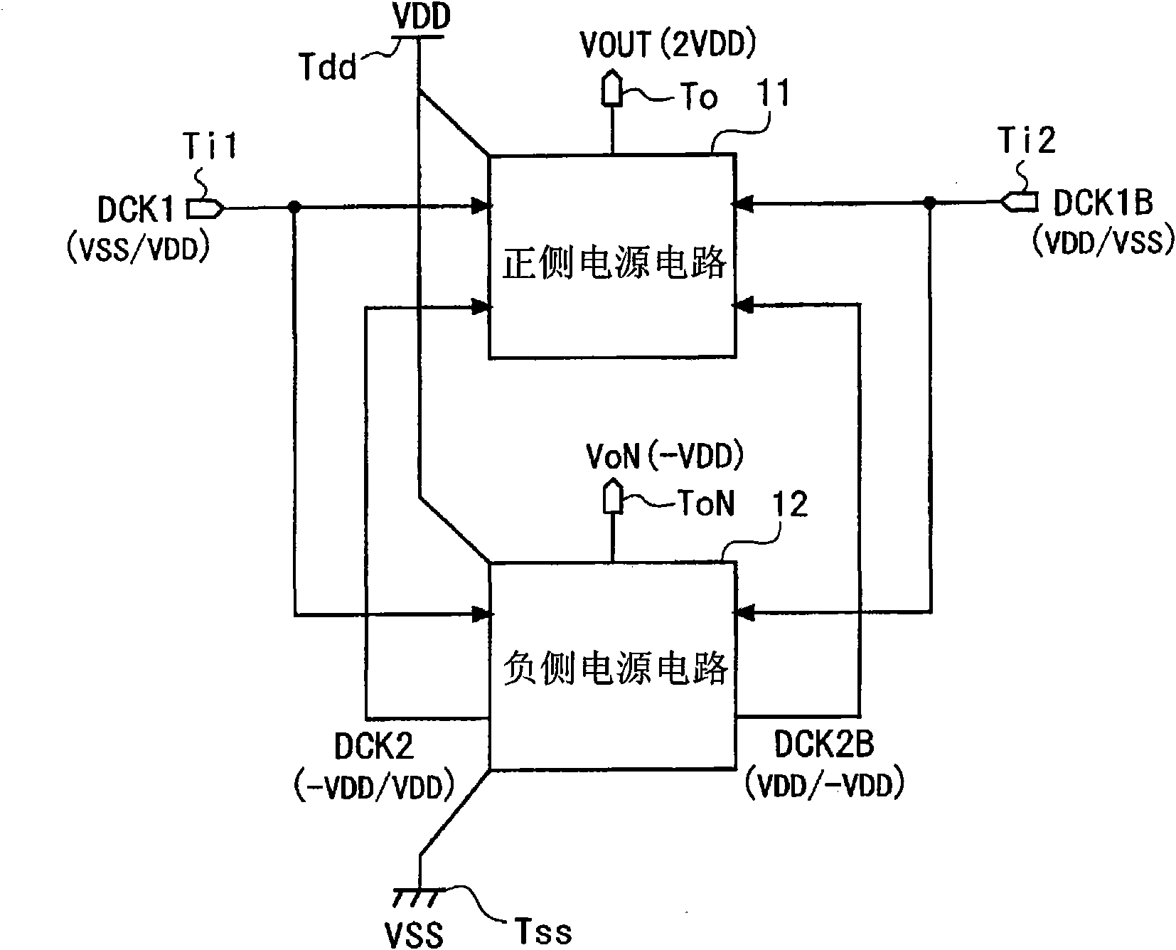 Power supply circuit and display device including the same