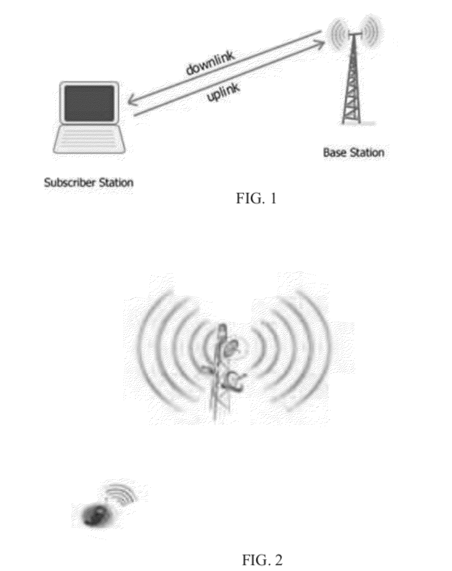 Method For A canceling Self Interference Signal Using Passive Noise Cancellation For Full-Duplex Simultaneous (in Time) and Overlapping (In Space) Wireless transmission and Reception On The Same Frequency Band