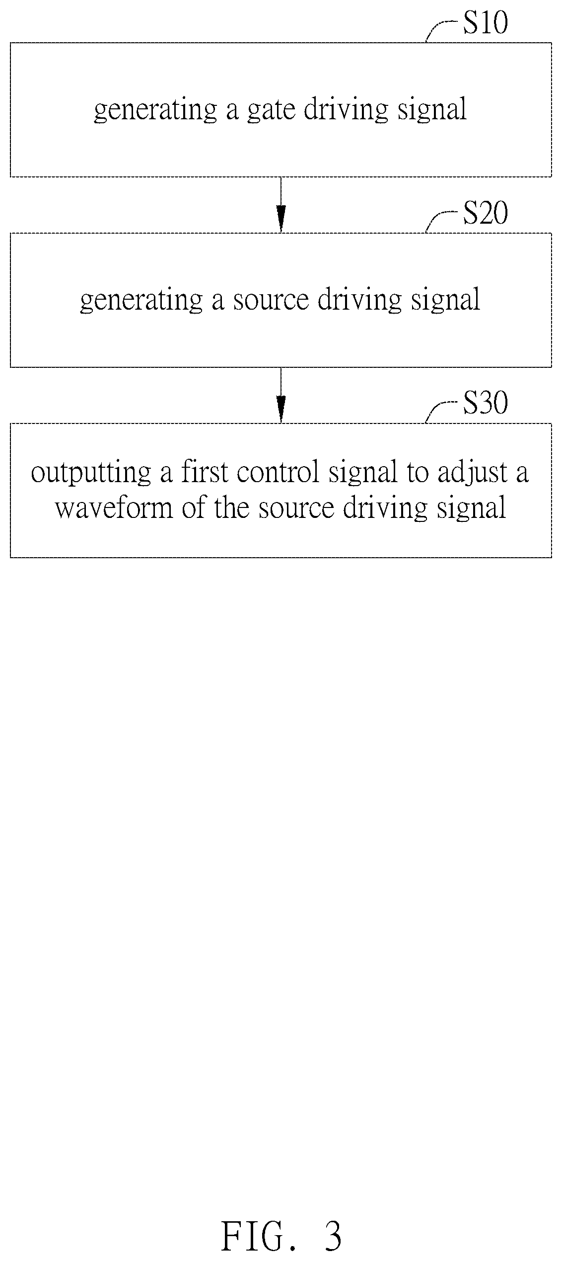Driving method for display