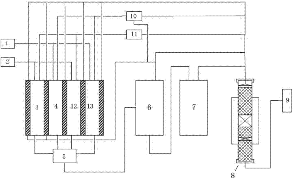 Coal-into-aromatic hydrocarbon preparation system having flue gas reuse function and method