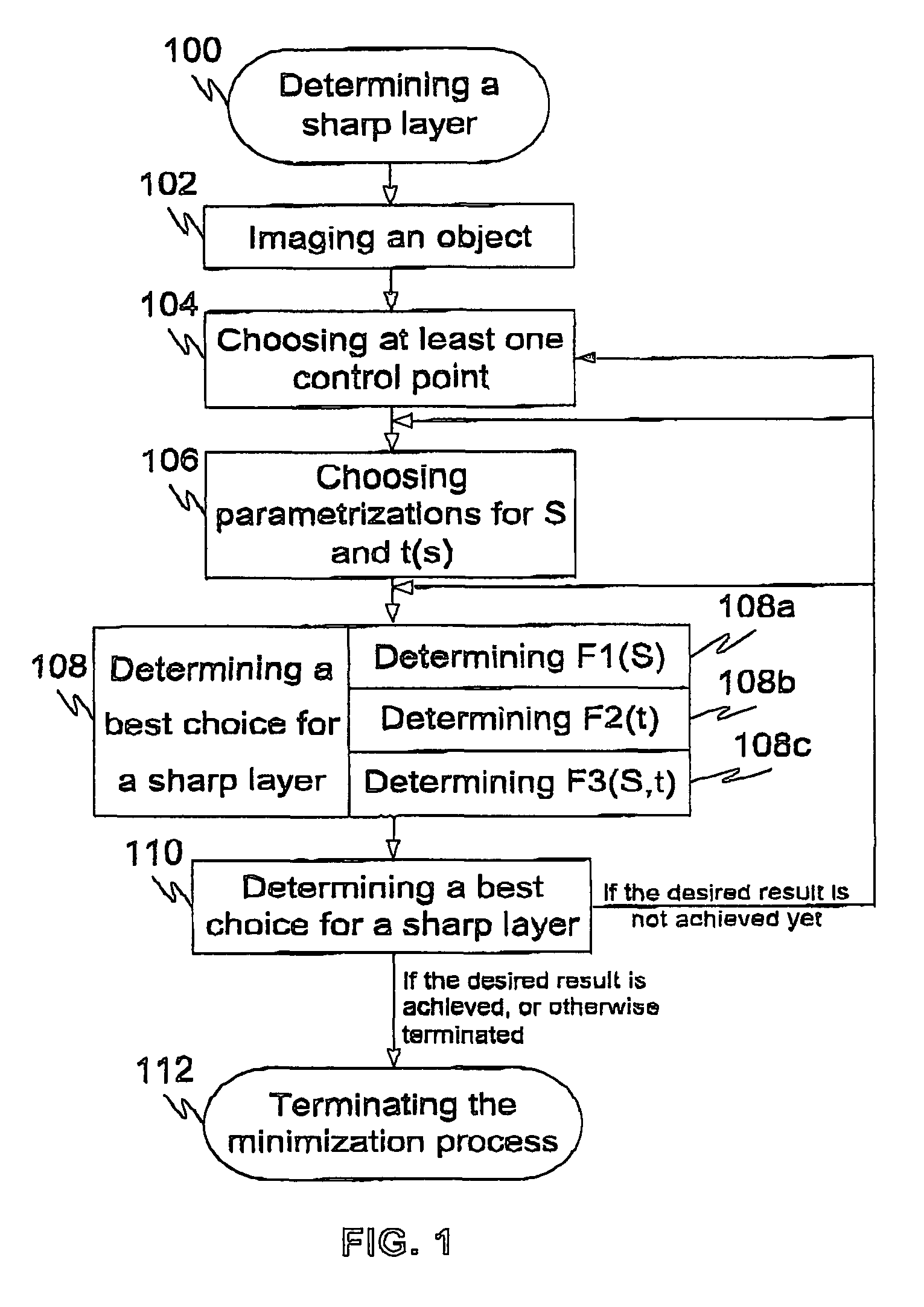 Method and system for determining a sharp panoramic image constructed from a group of projection images