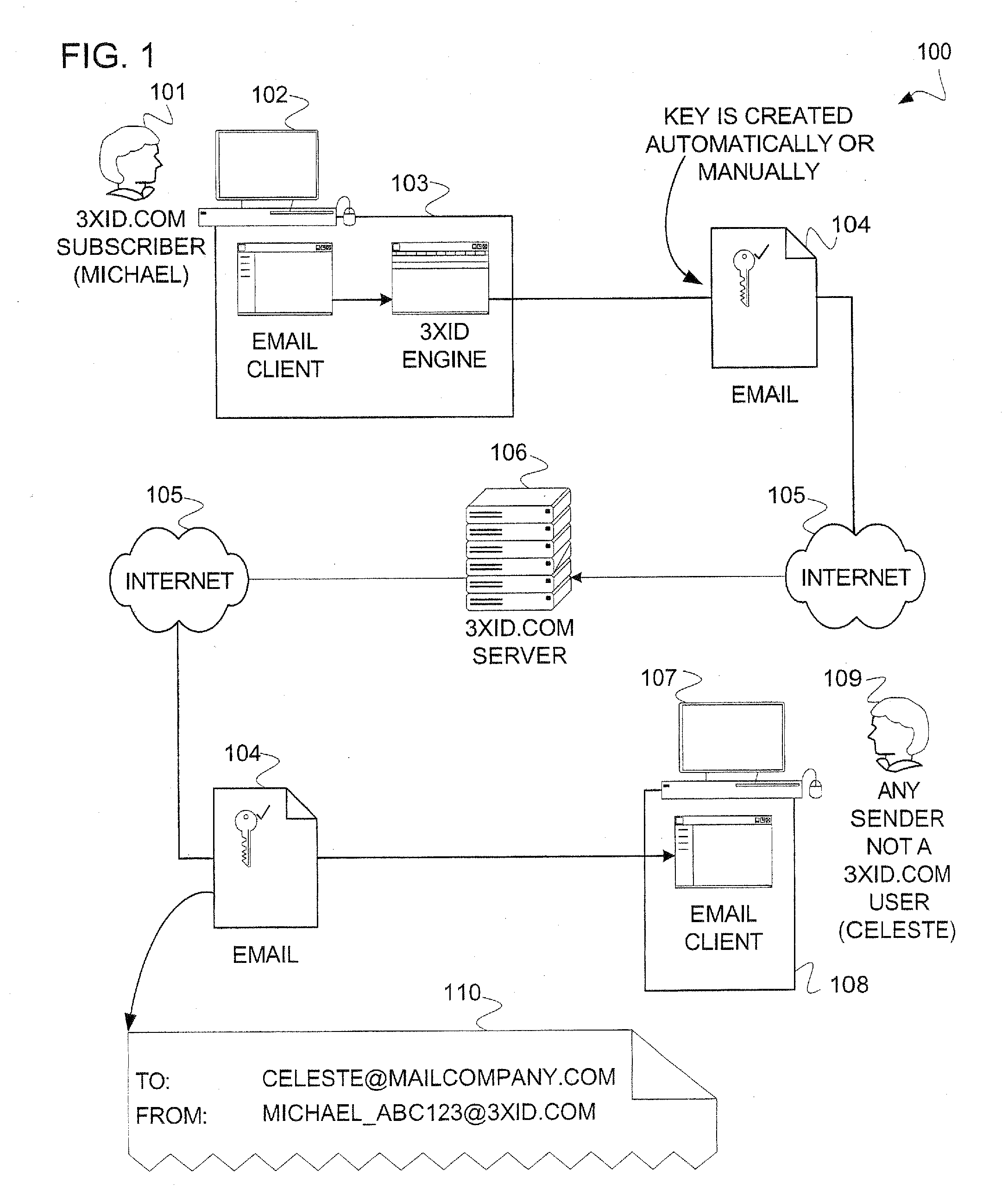 System and method for verifying the identity of a sender of electronic mail and preventing unsolicited bulk email