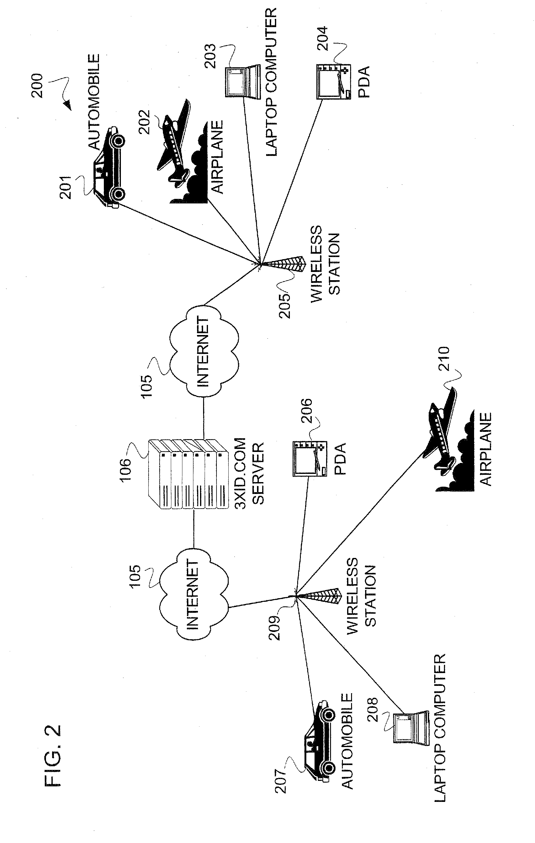 System and method for verifying the identity of a sender of electronic mail and preventing unsolicited bulk email
