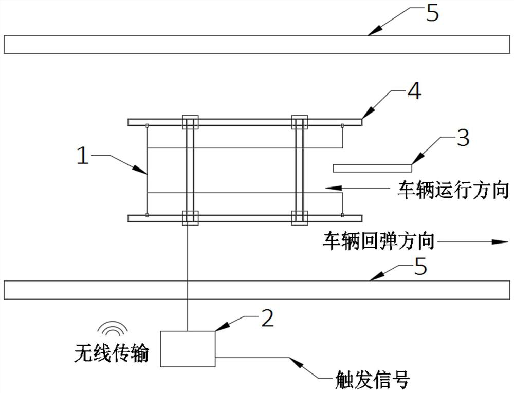 A speed measuring, positioning and triggering device for rail vehicle crash test