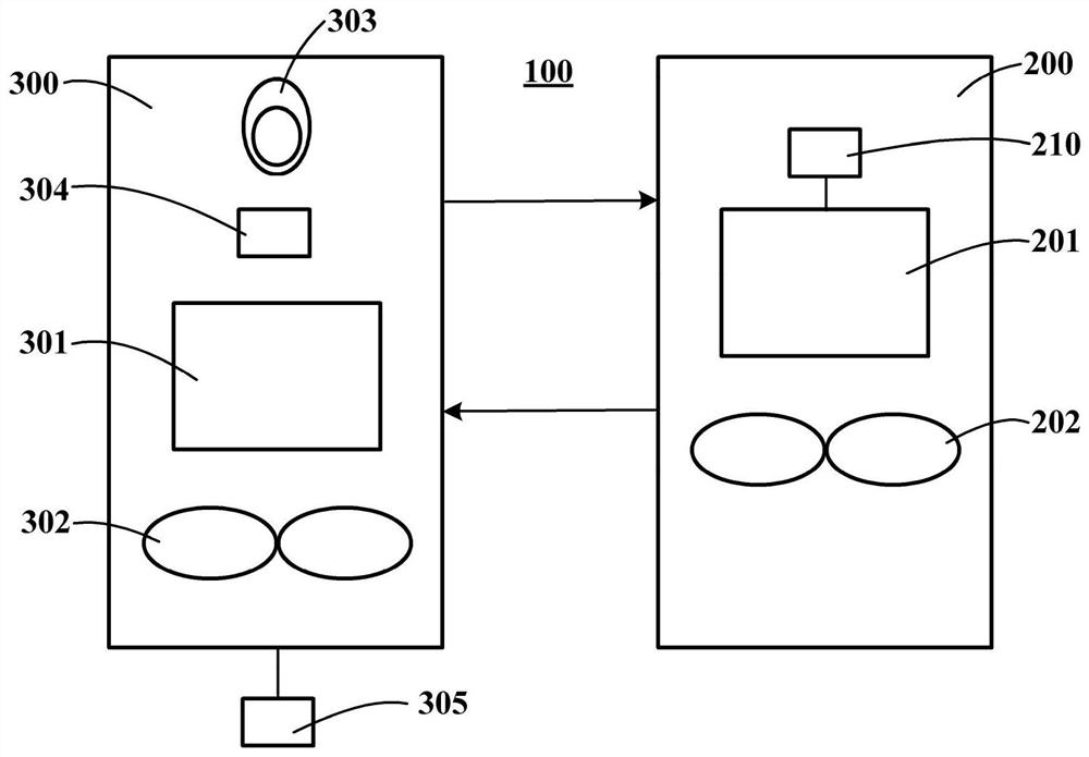 Refrigeration control method and control device of air conditioner