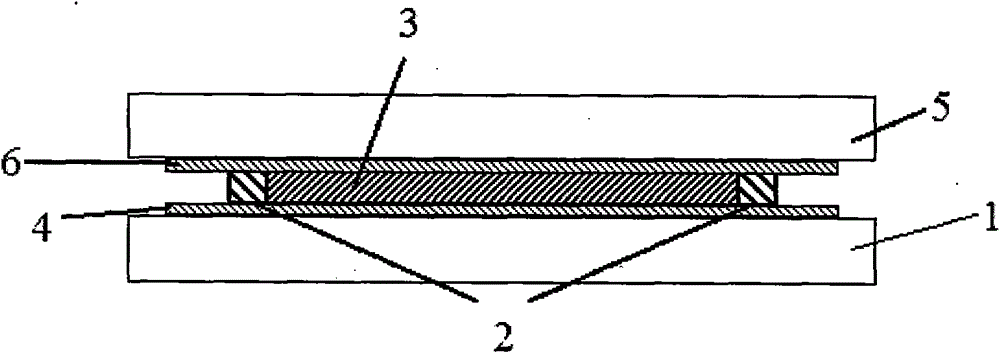 Prepreg mould-pressing composite material moulding process