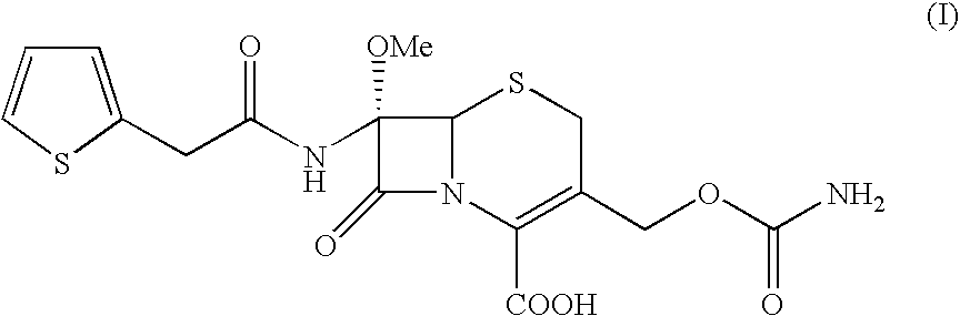 Process for the preparation of cefoxitin
