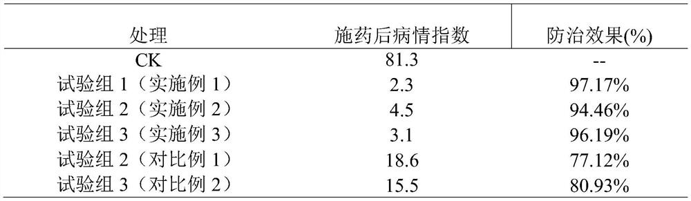 Waltheria indica microemulsion as well as preparation method and application thereof