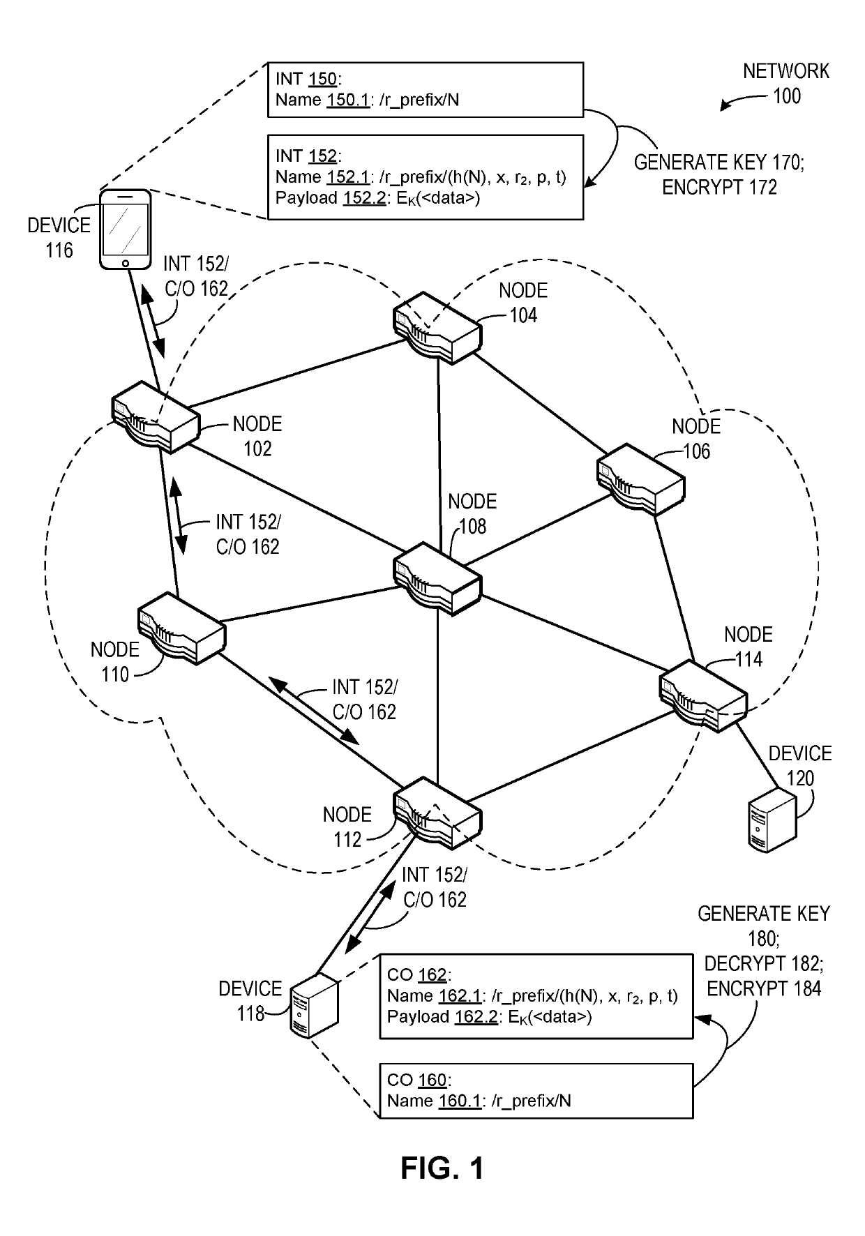 Method and system for interest encryption in a content centric network