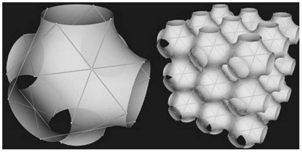 Bionic 3D printing aerogel thermal insulation board and preparation method thereof