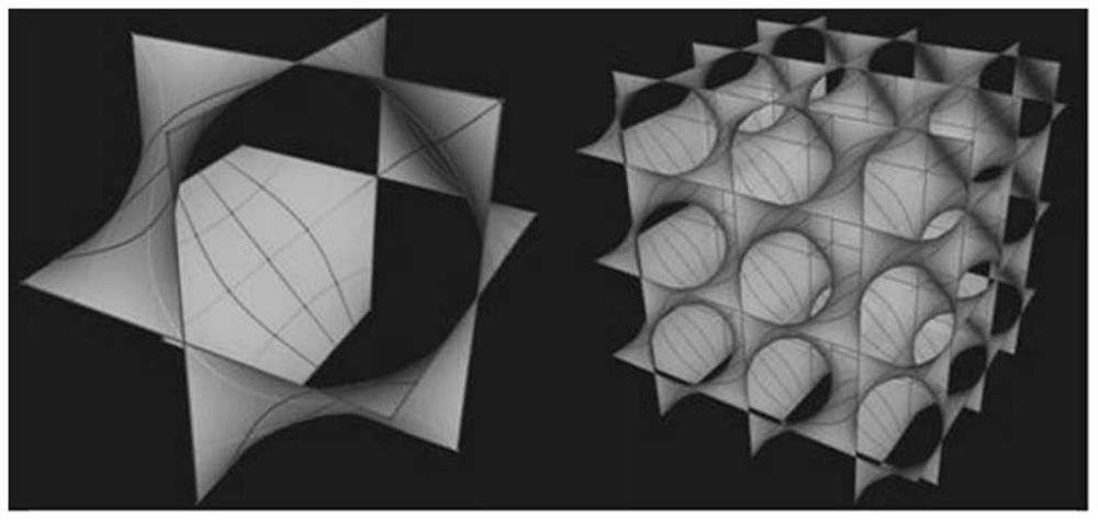 Bionic 3D printing aerogel thermal insulation board and preparation method thereof