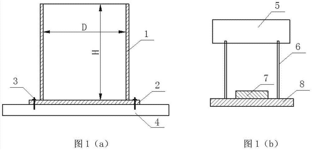 A method and test device for determining relative density sample preparation standard for indoor scale test of coarse aggregate