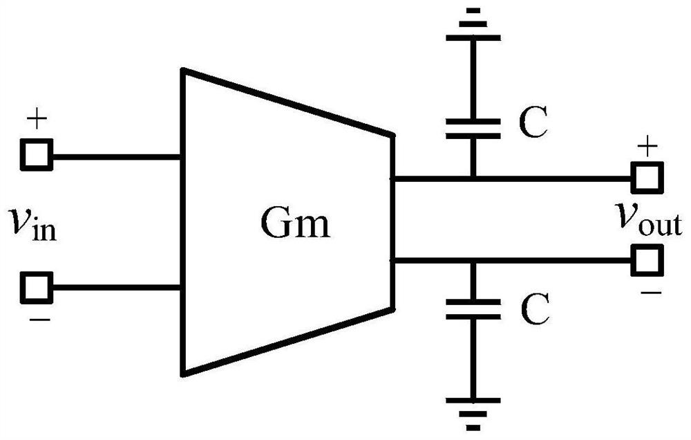 A low frequency fully differential gm-c filter applied to ecg signal acquisition