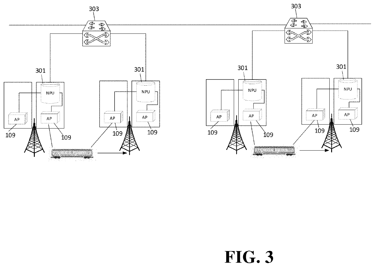 Wireless communication for vehicle based node