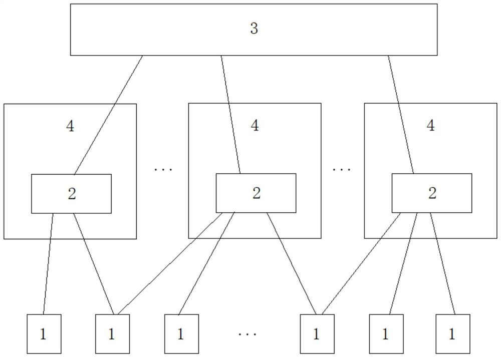 Intelligent switch control system and method based on Internet of Things