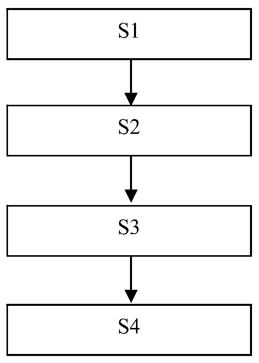 Liquid scintillation counting method for measuring 231 Pa nuclide activity