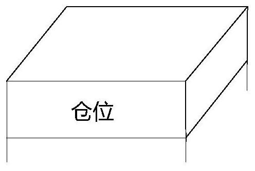 Material warehousing method and device and management equipment