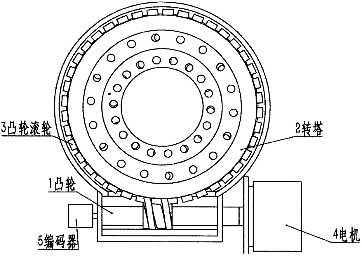 Cam-type backlash-free precision positioning speed reducer