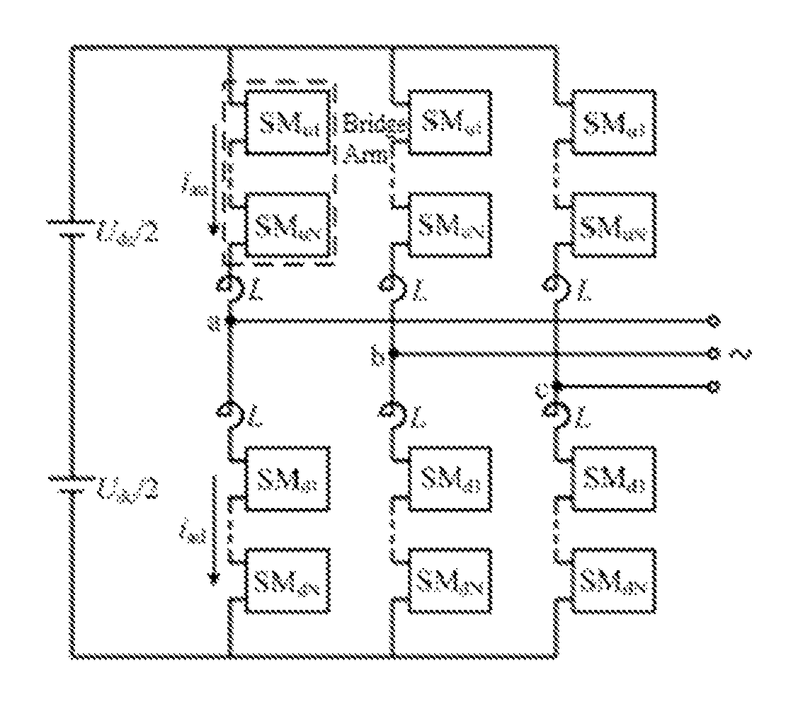 Modulation policy for modular multi-level converter