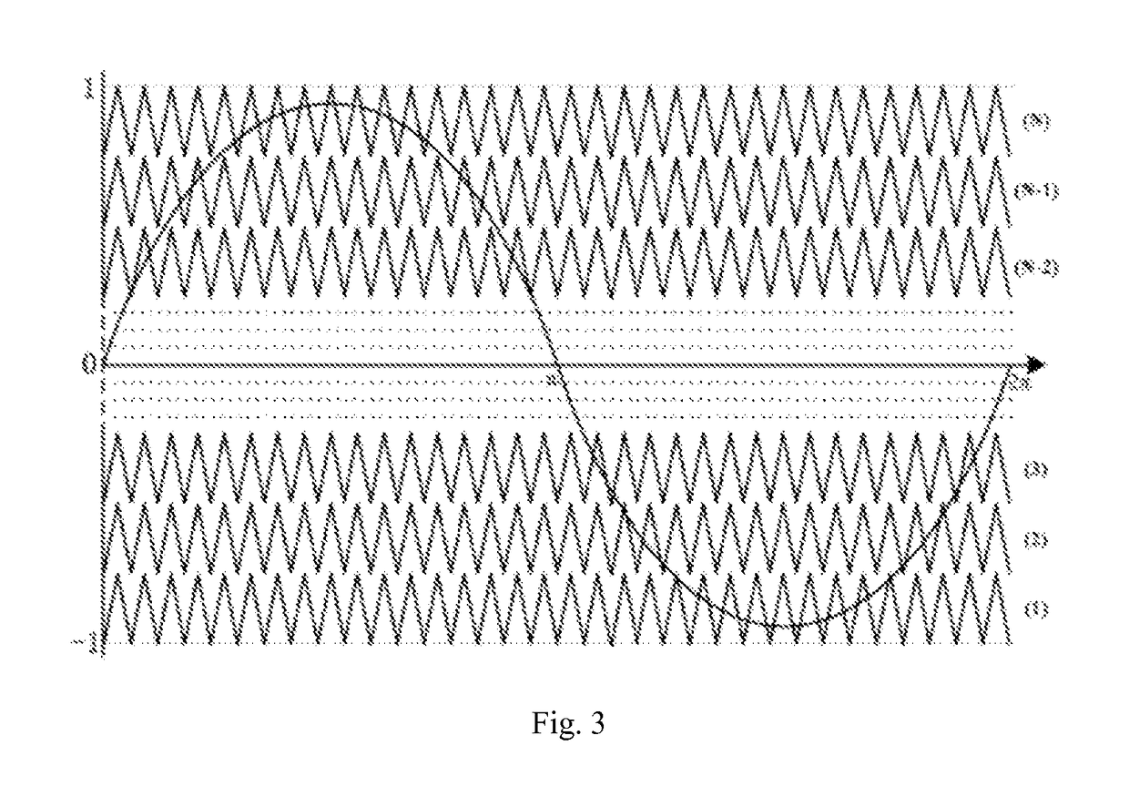 Modulation policy for modular multi-level converter