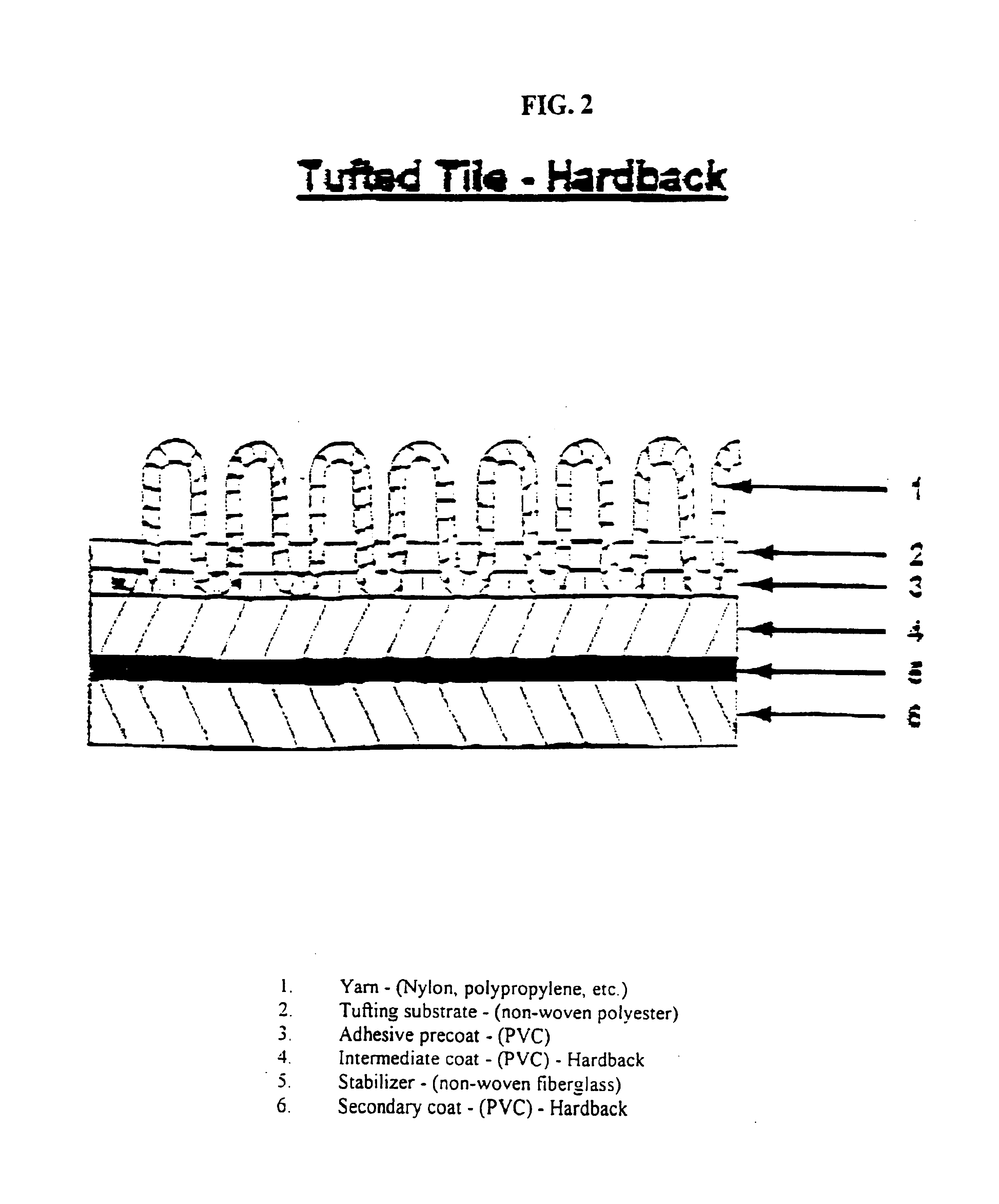 Surface covering backing containing polymeric microspheres and processes of making the same