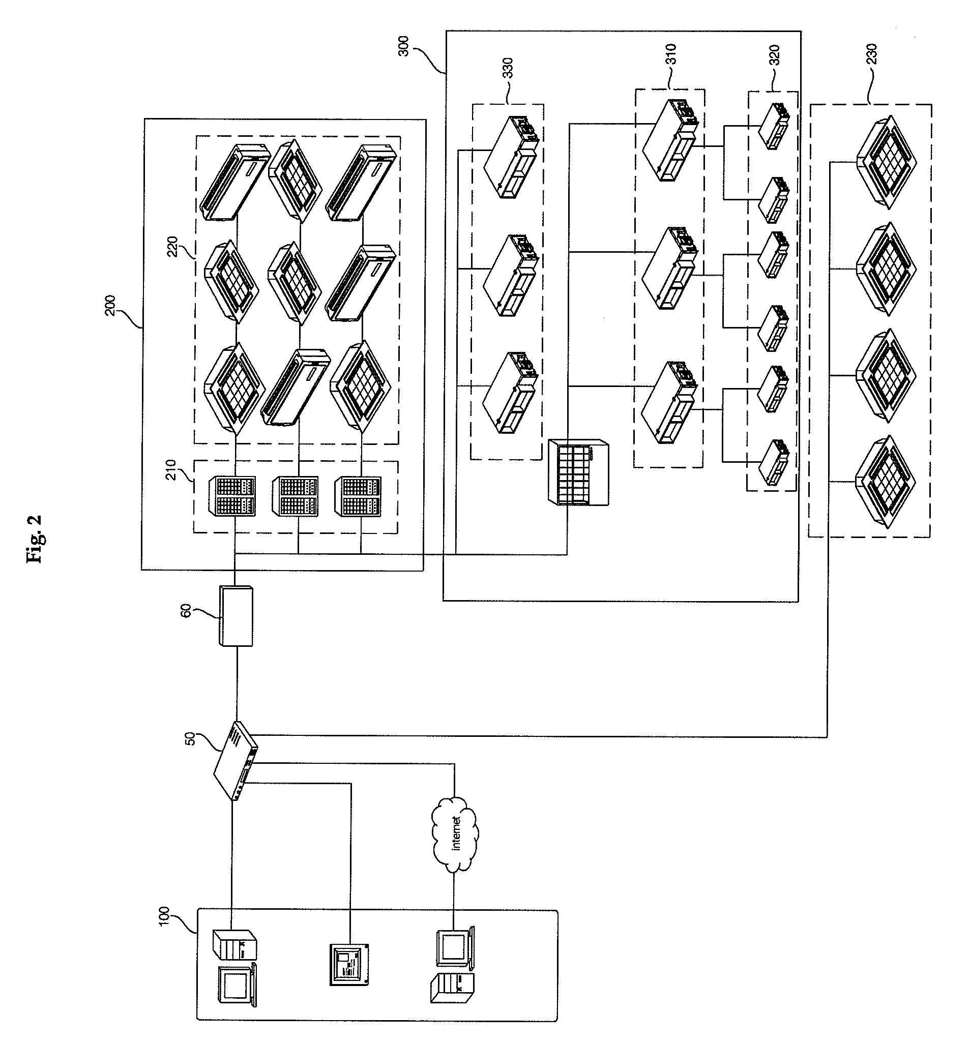 Multi-air conditioner central control system