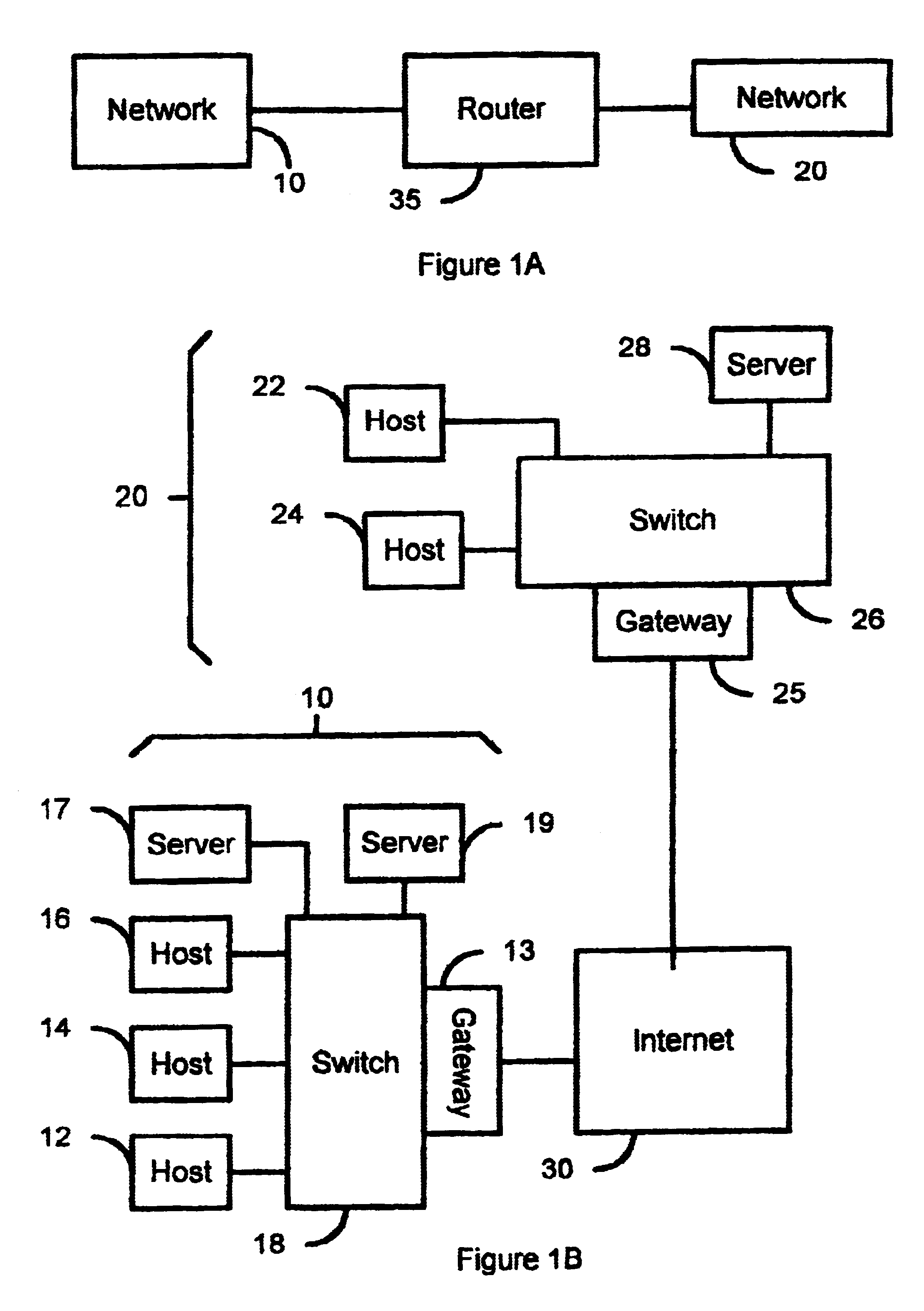Method and system for manipulating and telescoping a hash function