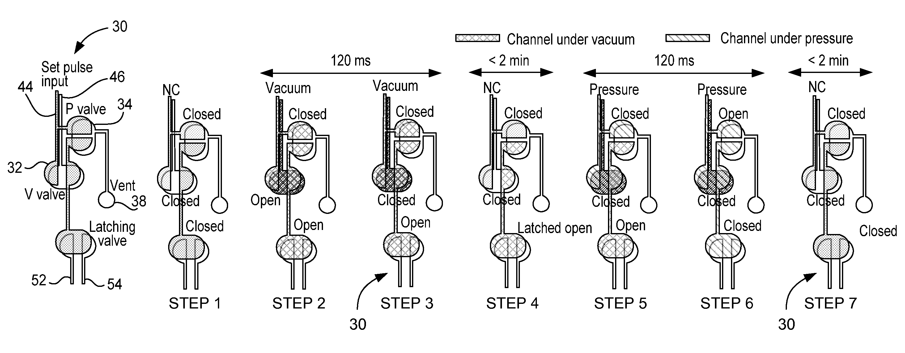 Multiplexed latching valves for microfluidic devices and processors