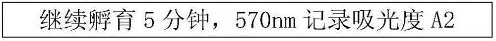 Matrix metalloproteinase-3(MMP3) detection kit