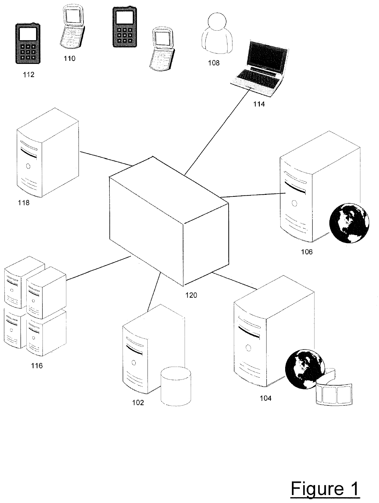 Systems, methods, and devices for securely sharing information using intermediary entity