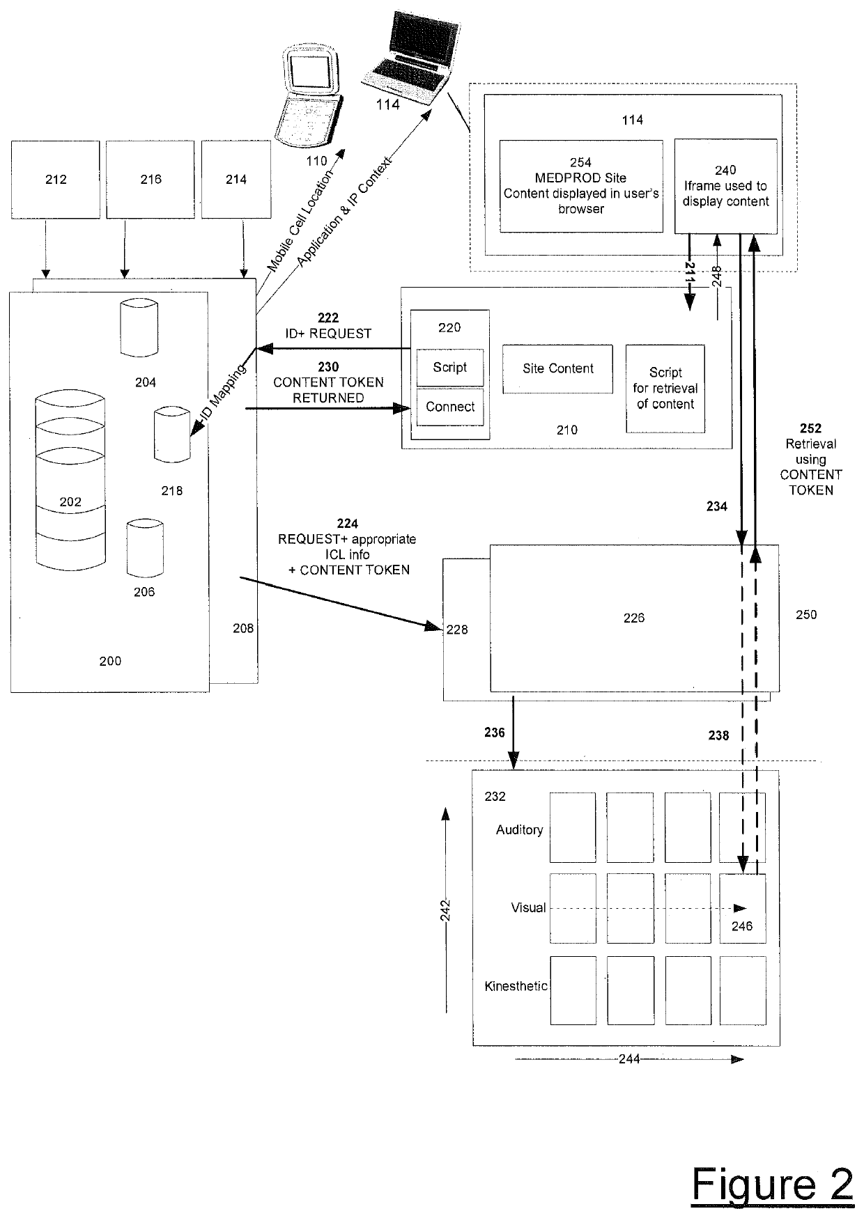 Systems, methods, and devices for securely sharing information using intermediary entity