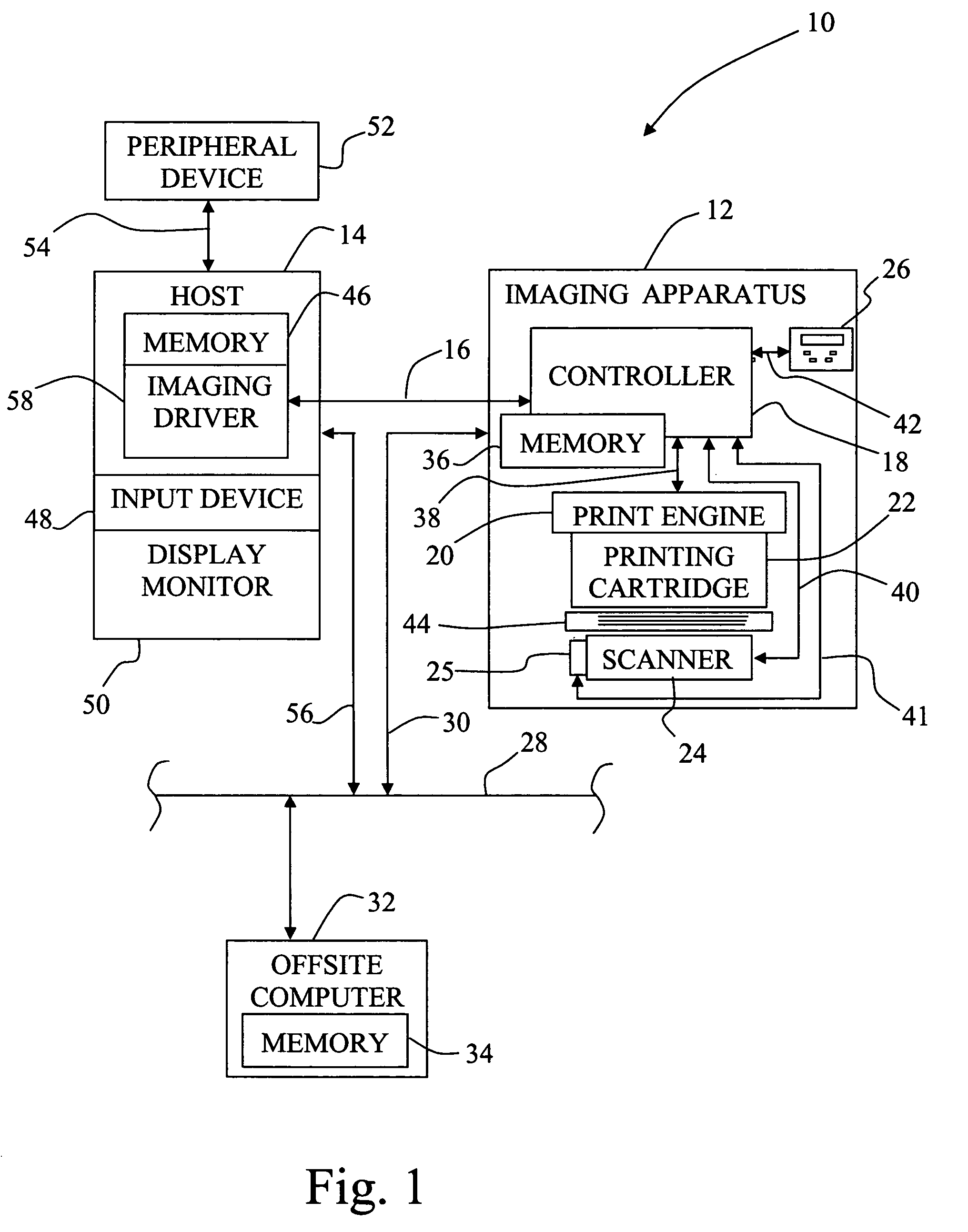 Method for converting a source gamut of an image to a destination gamut