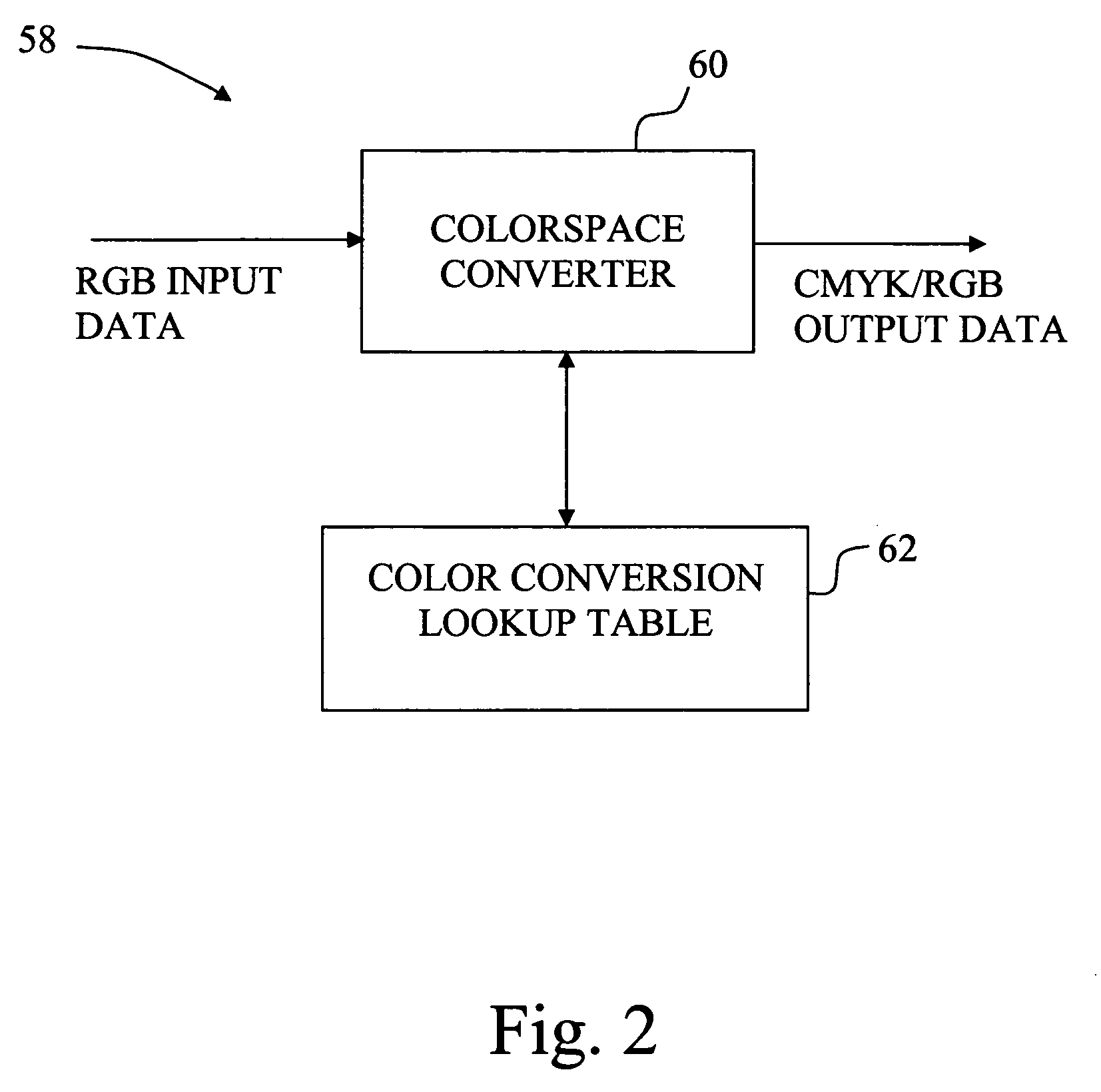 Method for converting a source gamut of an image to a destination gamut