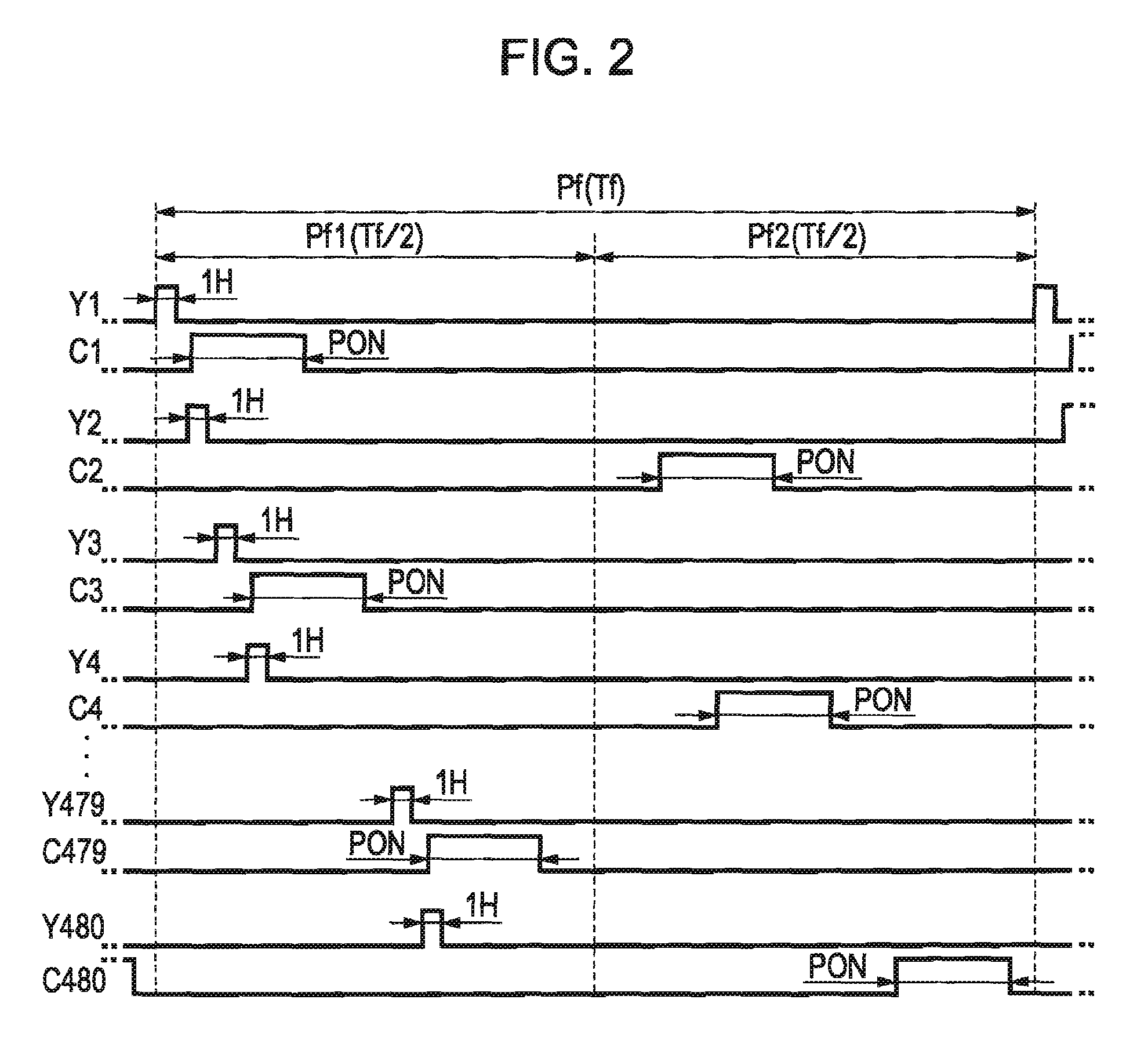 Light-emitting device, driving method thereof, and electronic apparatus