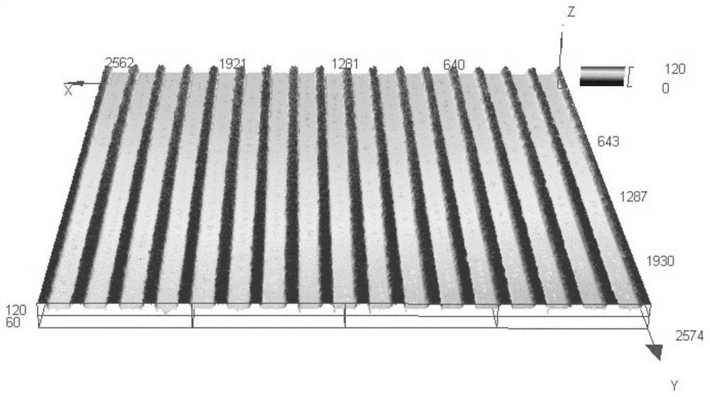 Holmium ferrite-based terahertz metamaterial and its preparation method and optical device
