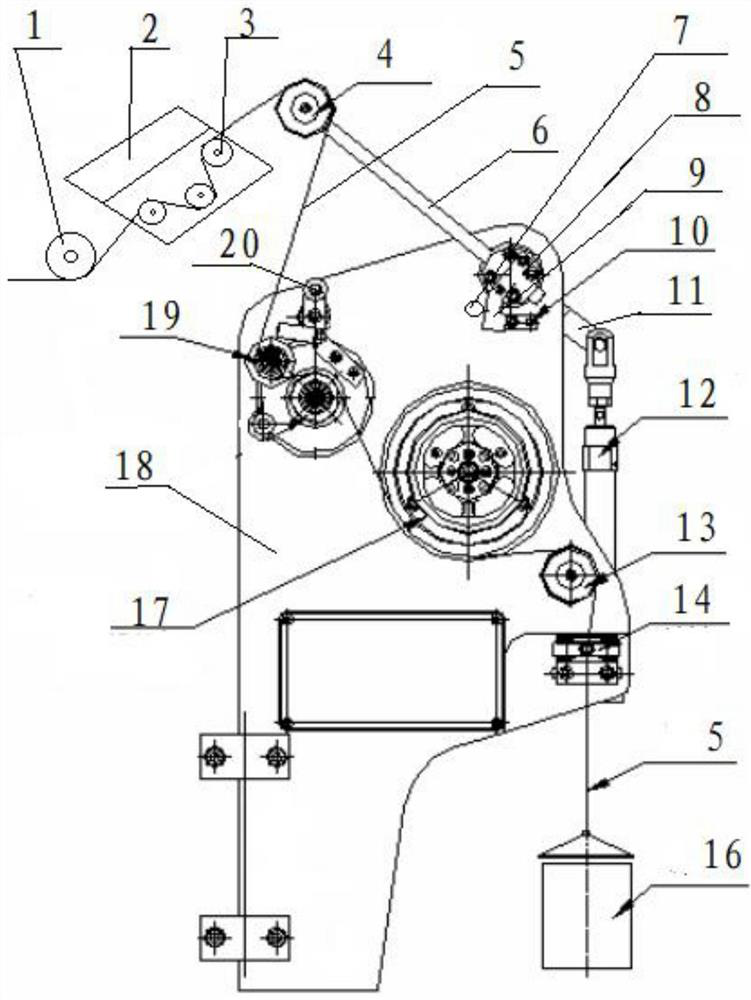 Wire harness tension adjusting system of winding machine